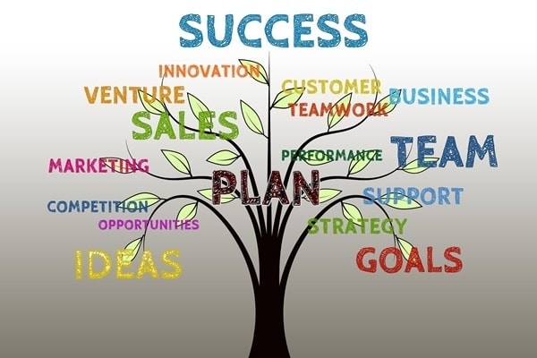 イノベーション創出プログラム4×5